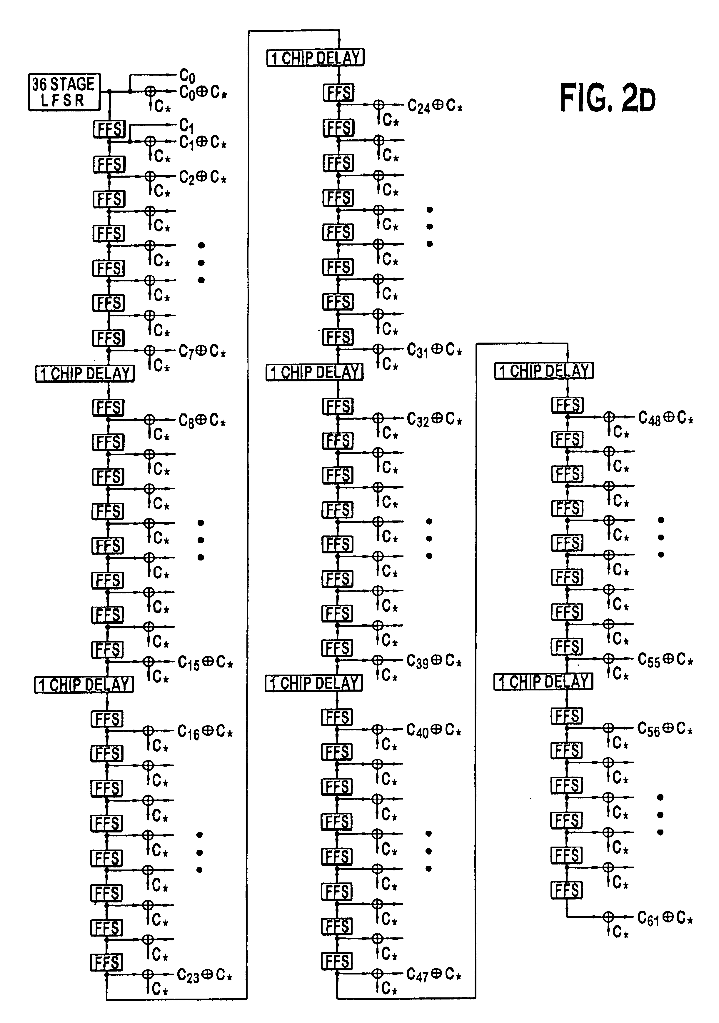 Code division multiple access (CDMA) communication system