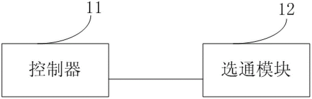 Automatic calibrator, calibration system and calibration method of testing equipment