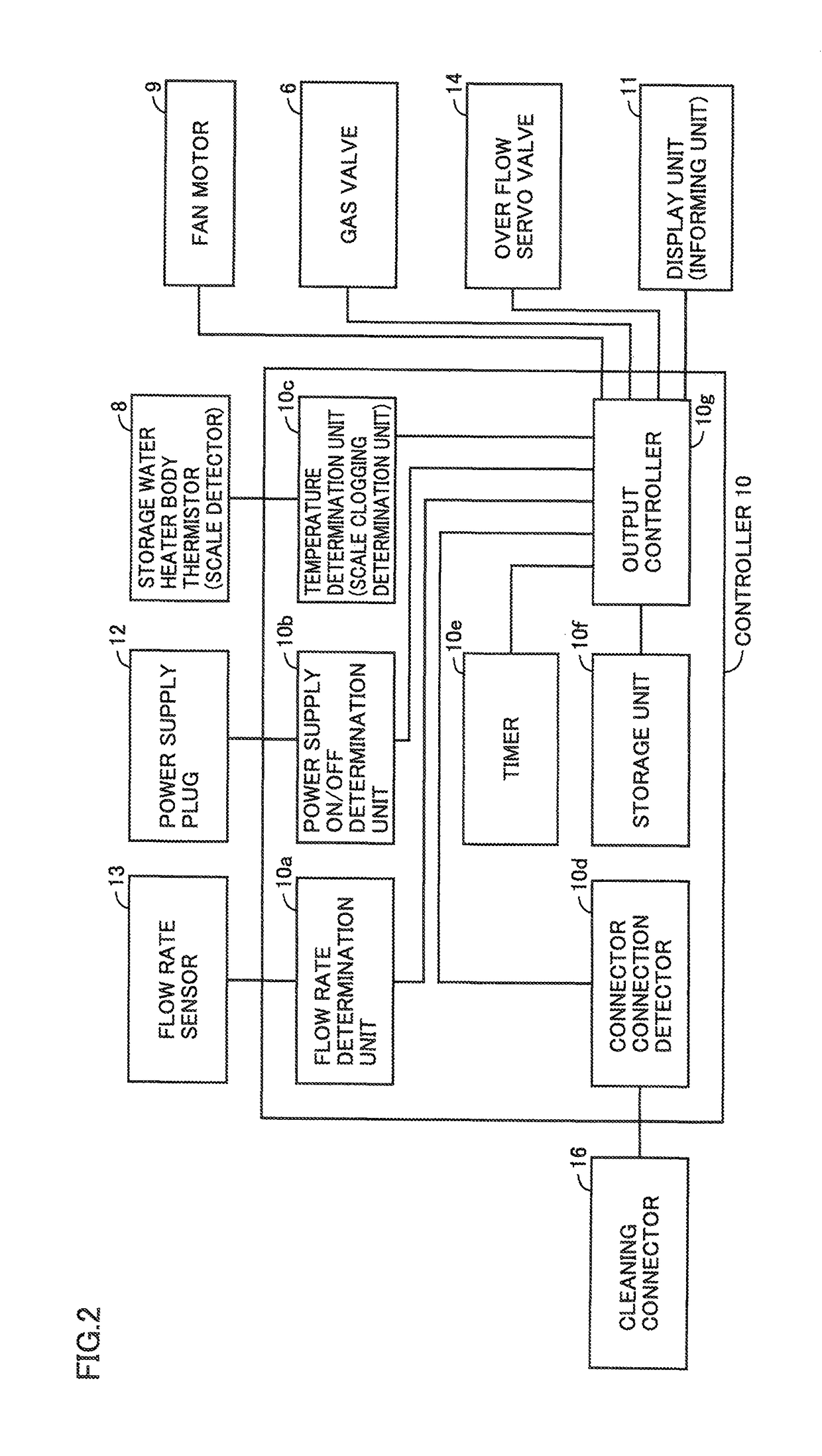 Water heating apparatus