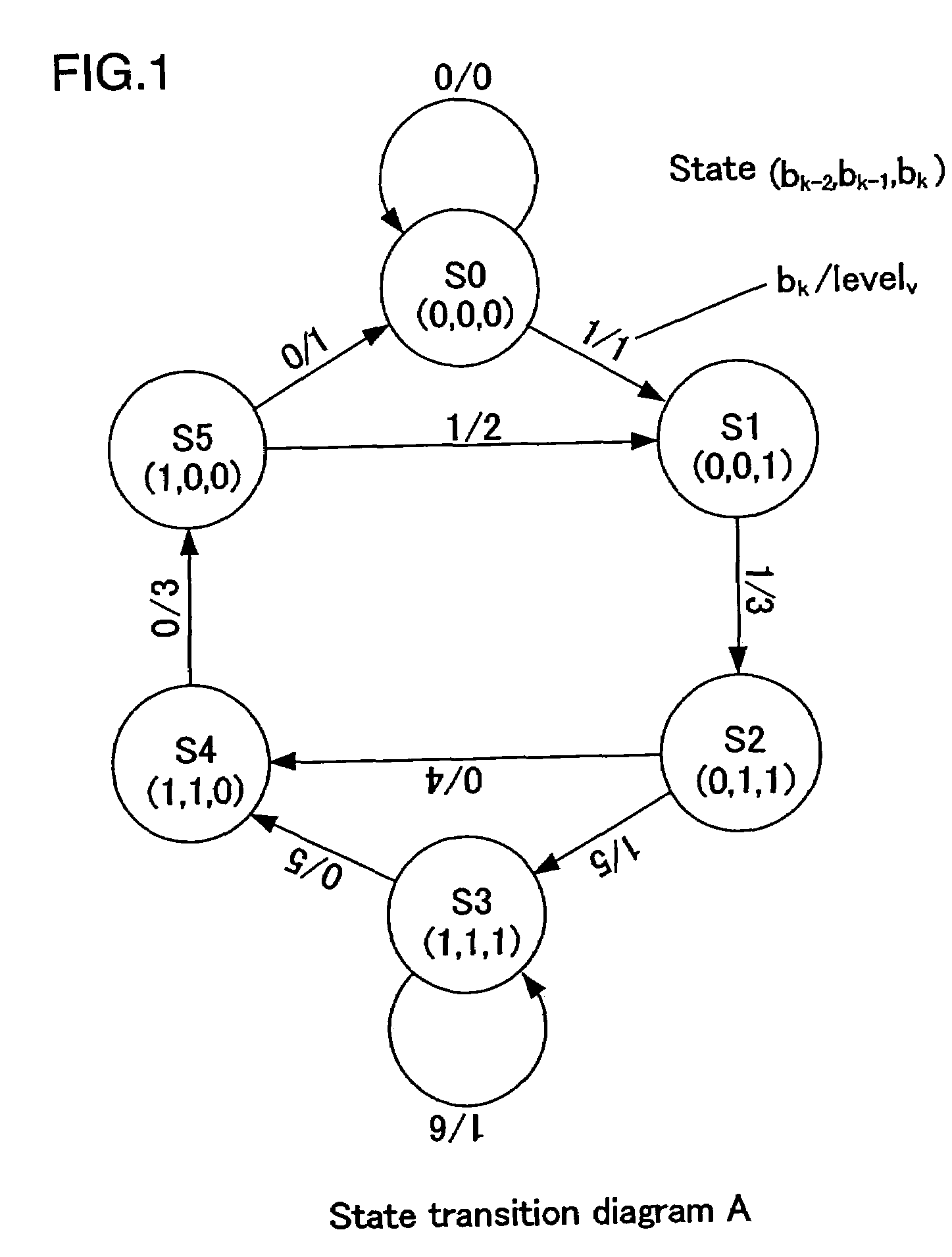 Recording/reproduction apparatus which adjusts recording power based on a partial response maximum likelihood (PRML) technique