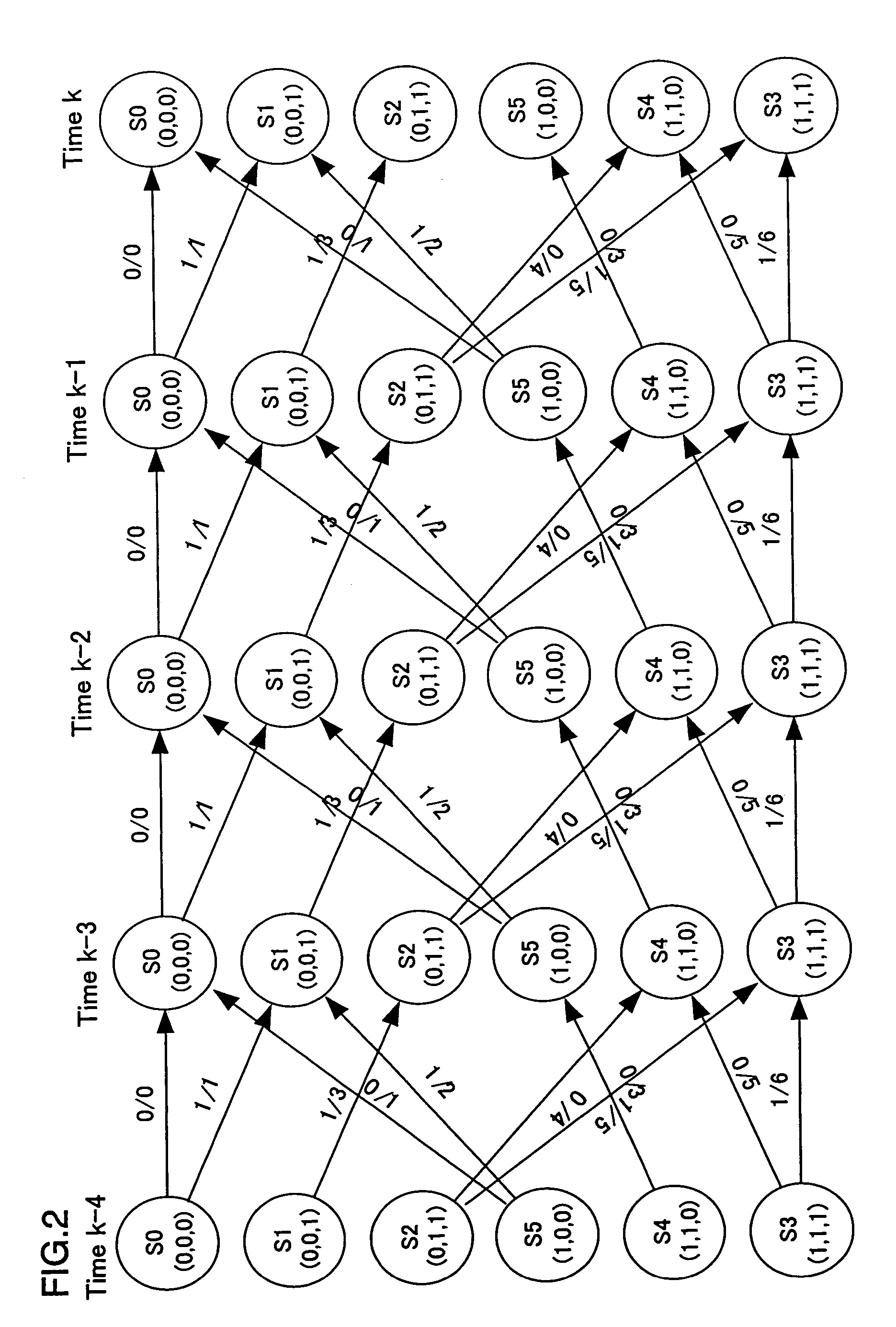 Recording/reproduction apparatus which adjusts recording power based on a partial response maximum likelihood (PRML) technique