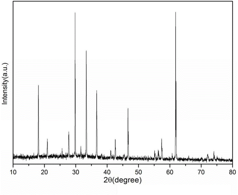 Ce: YAG microcrystalline glass and application thereof in white-light LED