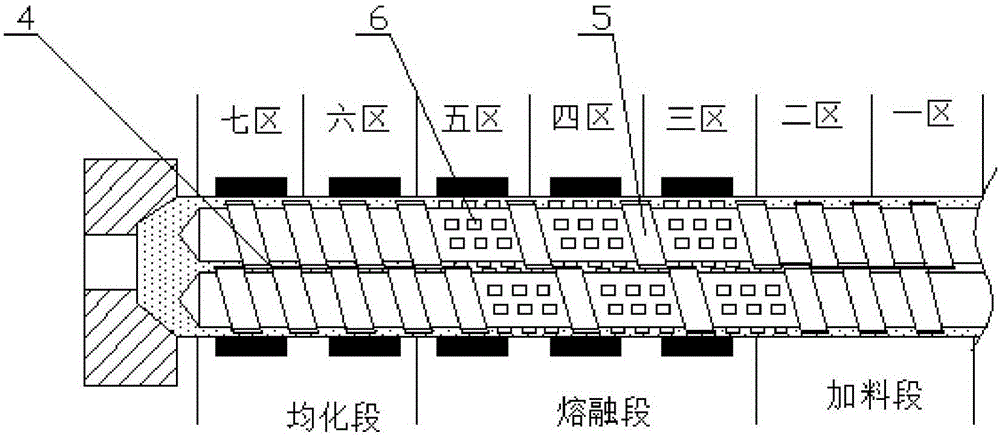 Co-rotating twin-screw compound extruder for producing light diffusion plates and production process thereof