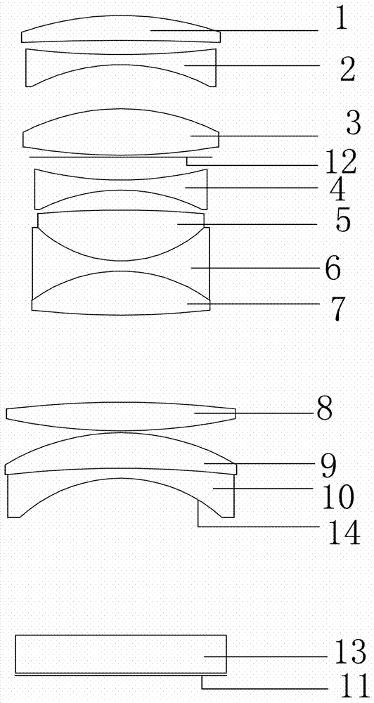 Optical lens