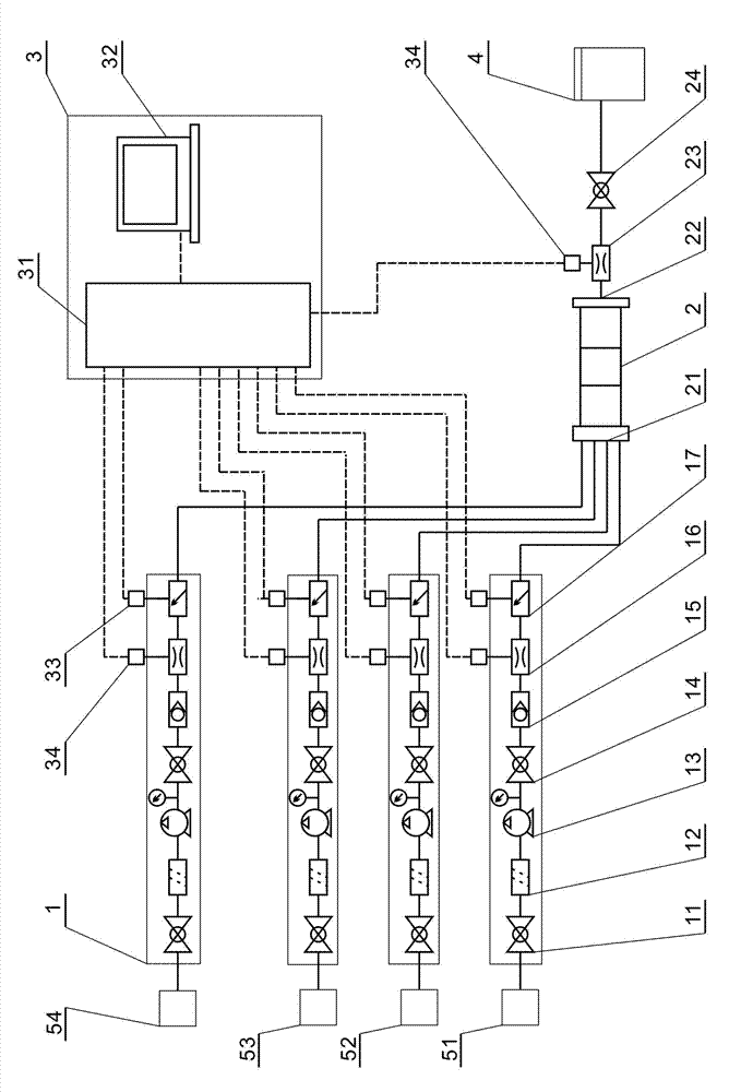 Multi-liquid continuous mixing device