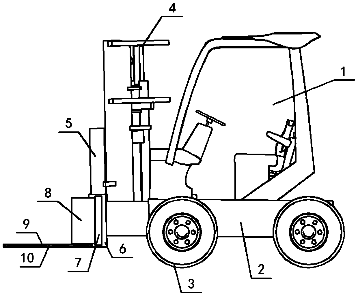 Cargo turnover prevention forklift