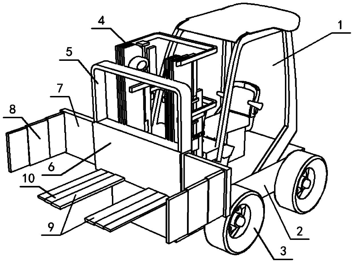 Cargo turnover prevention forklift