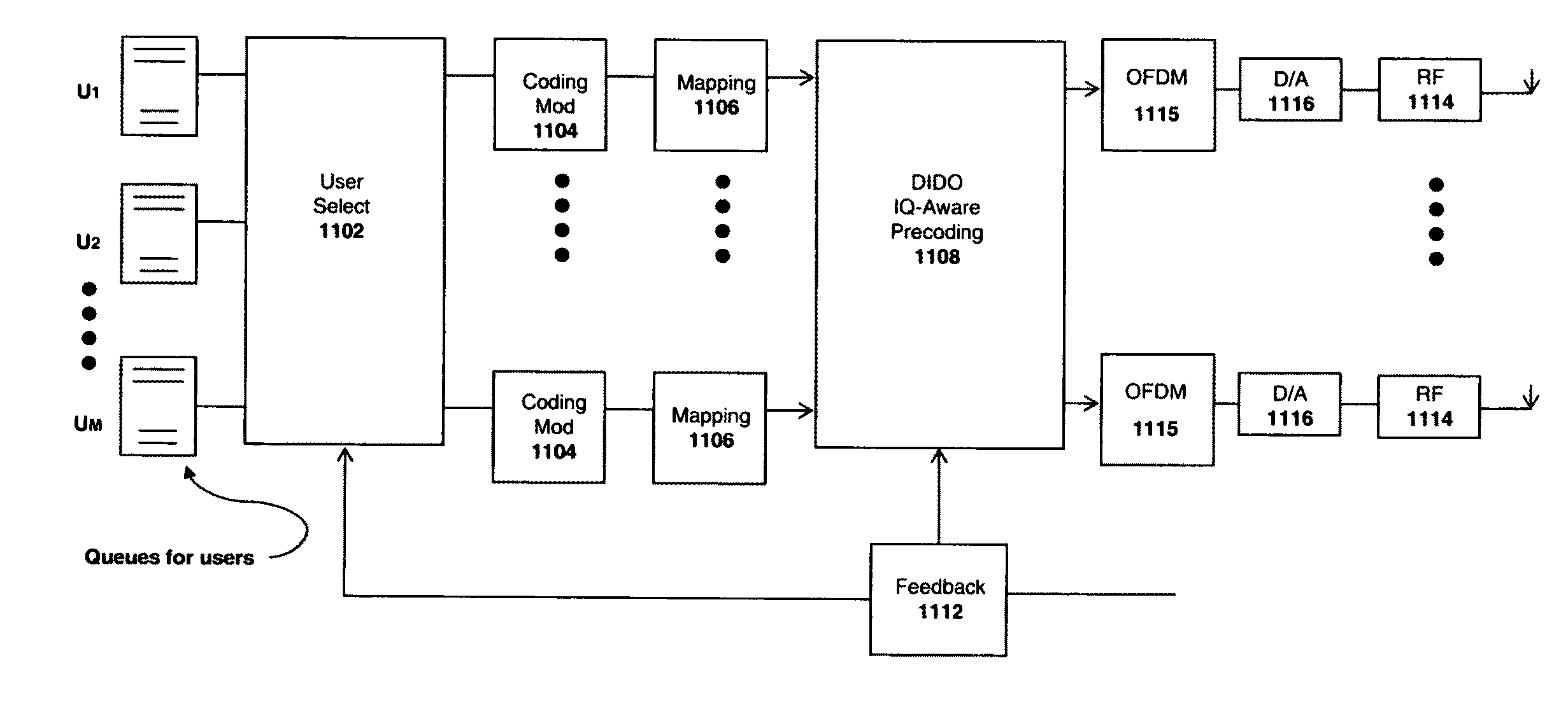 System and method for distributed input-distributed output wireless communications