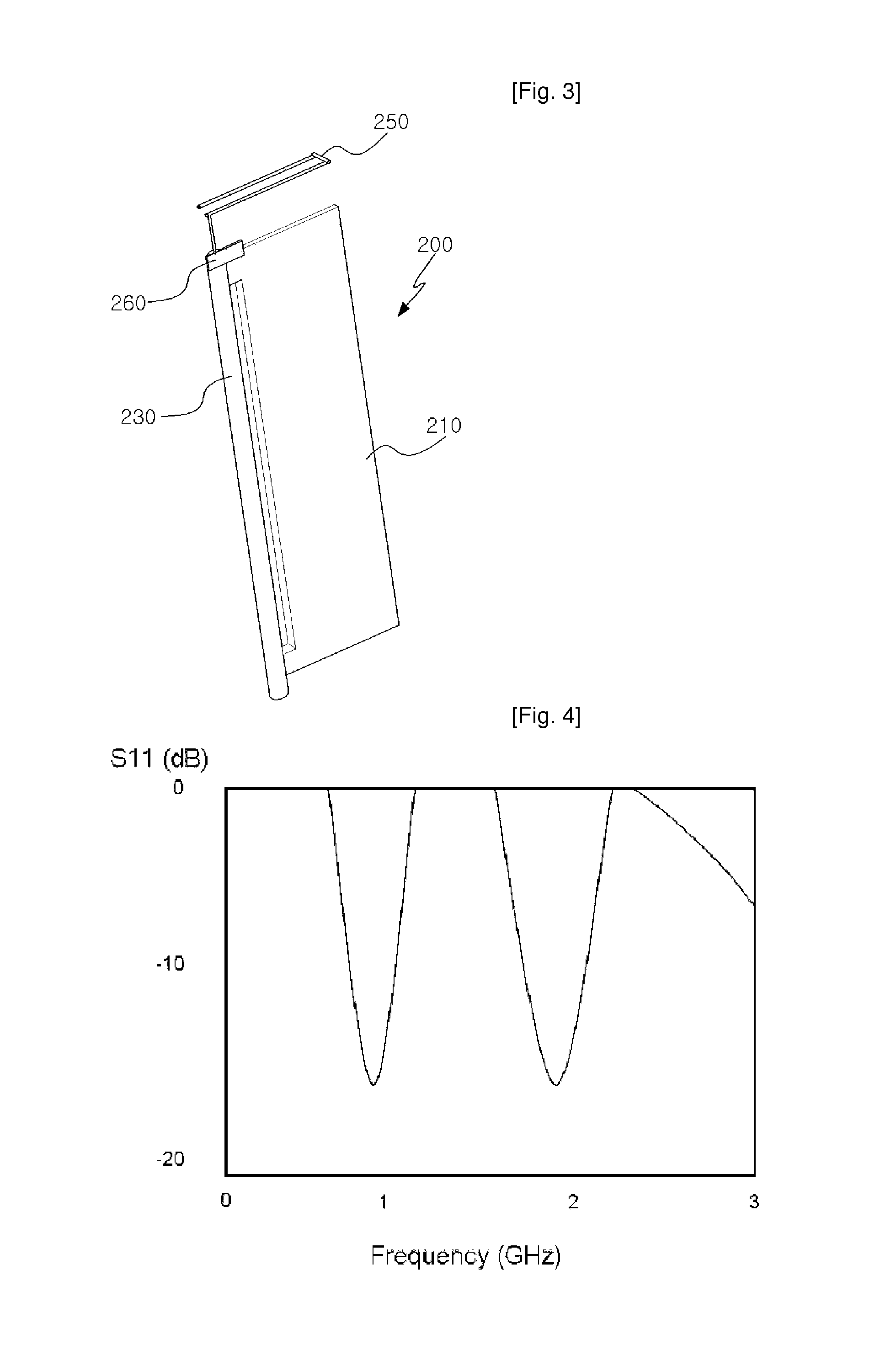 Multi band built-in antenna