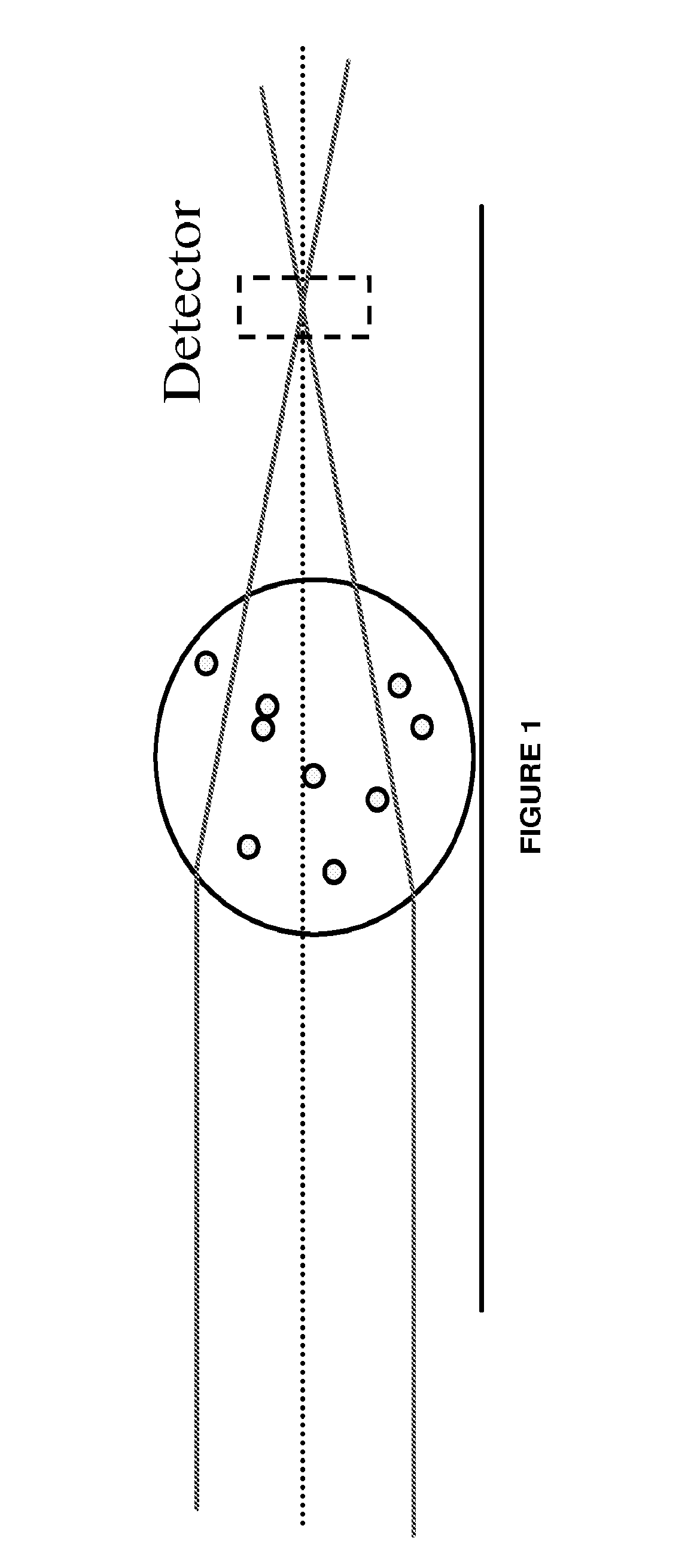 Use of superhydrophobic surfaces for liquid agglutination assays