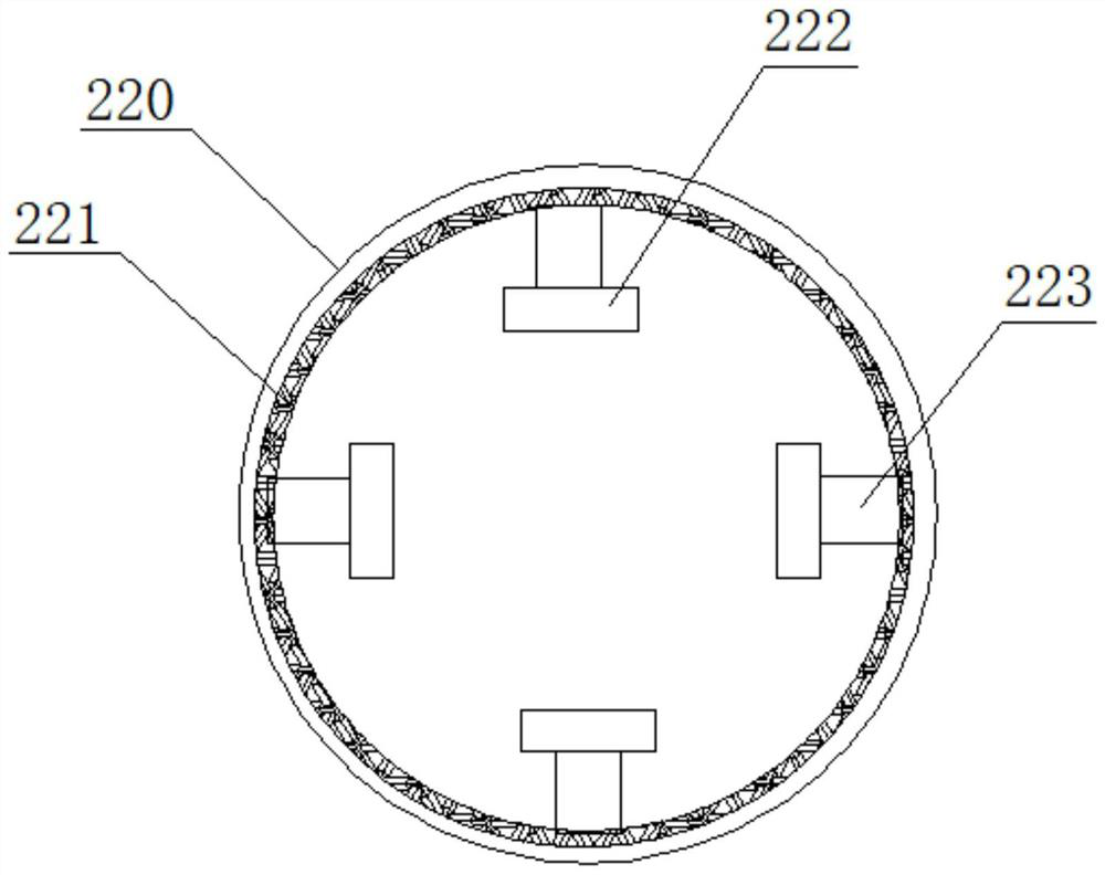 Pile foundation girdling device and girdling method