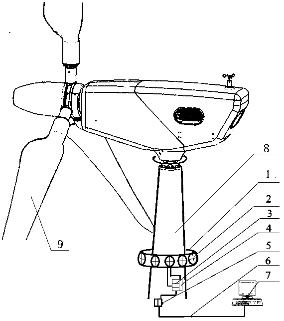 Wind turbine generator blade online monitoring system and work method thereof