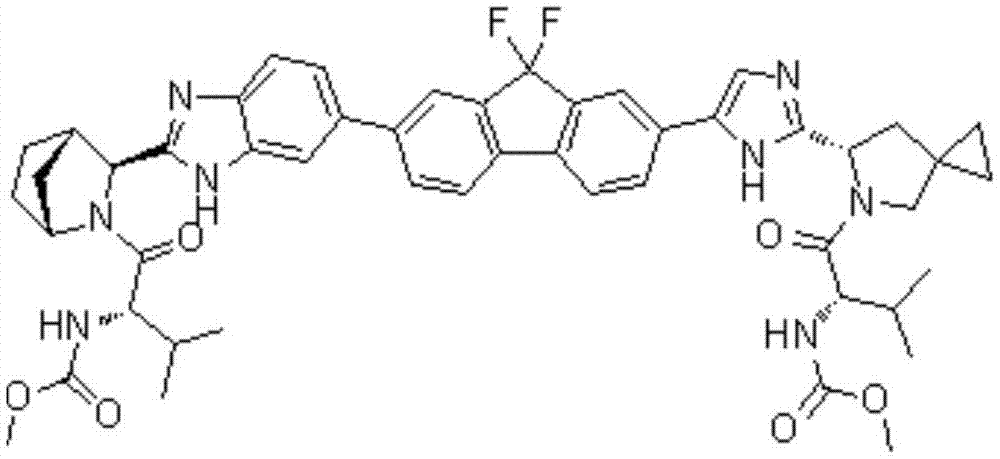 Preparation method of ledipasvir