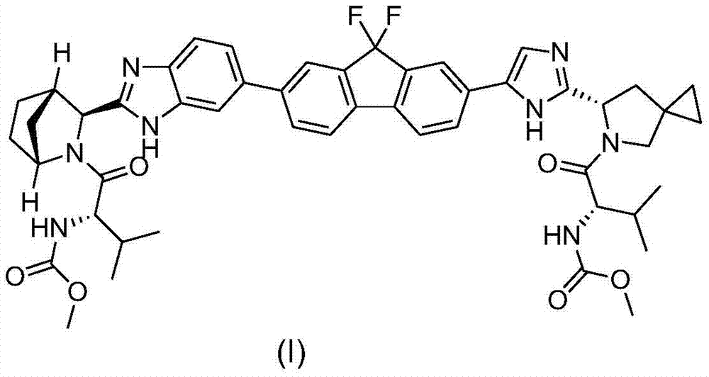 Preparation method of ledipasvir