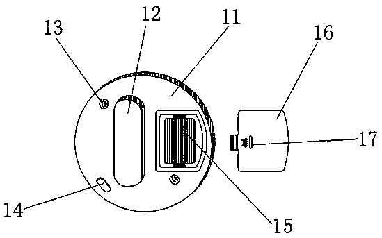 Novel base mechanism of intelligent furniture