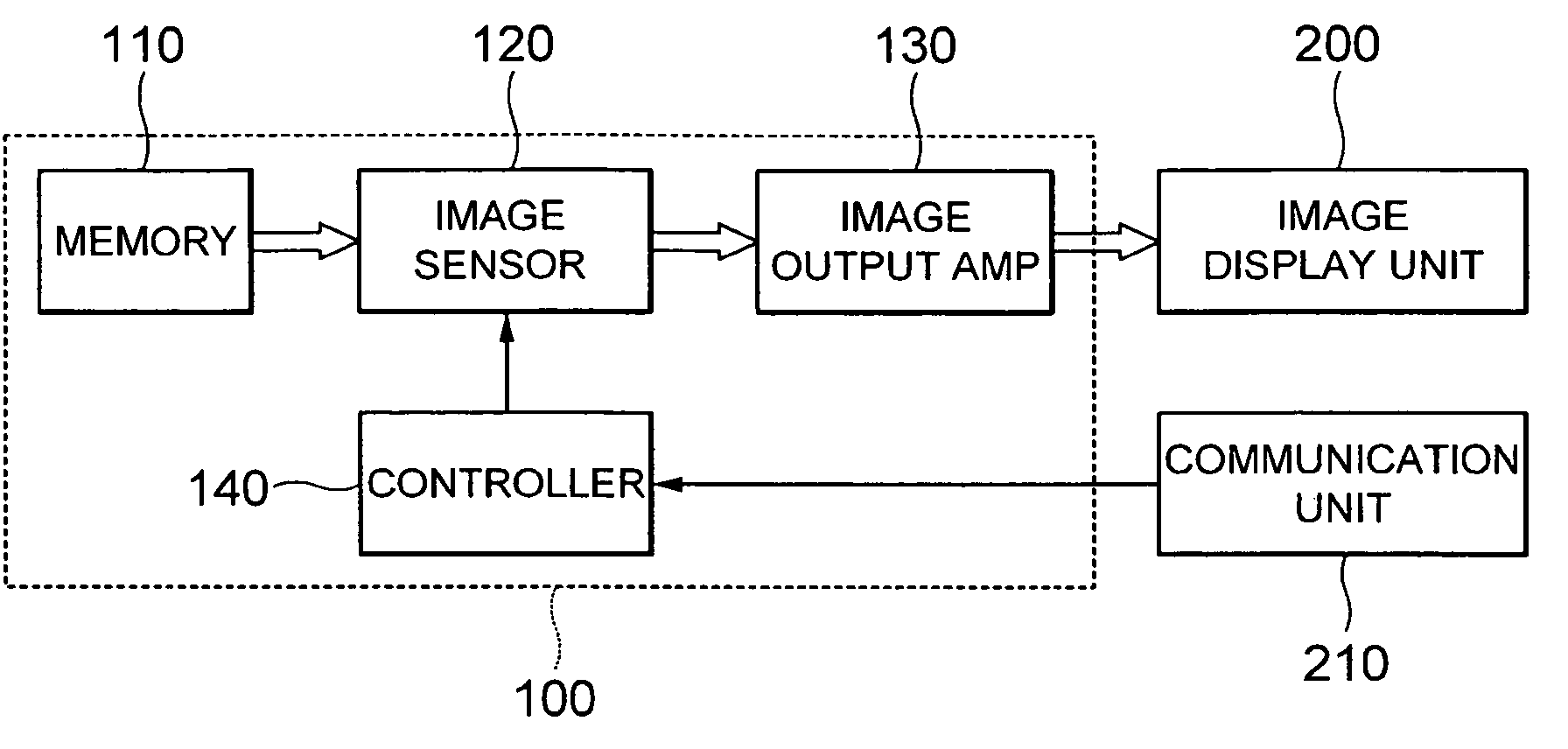 Automobile camera module and method to indicate moving guide line