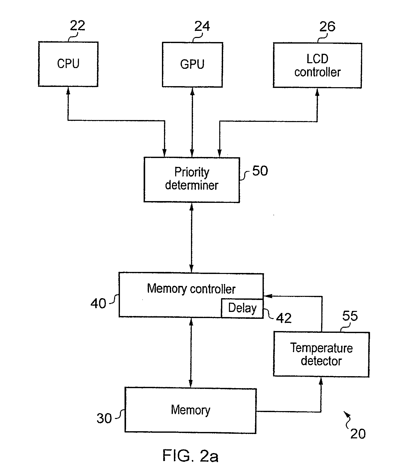 Controlling latency and power consumption in a memory