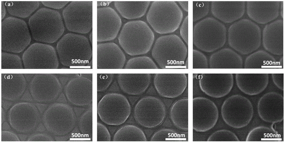 Three-phase interface YSZ-based mixed potential NO2 gas sensor with nano bowl-shaped array structure and preparation method of three-phase interface YSZ-based mixed potential NO2 gas sensor