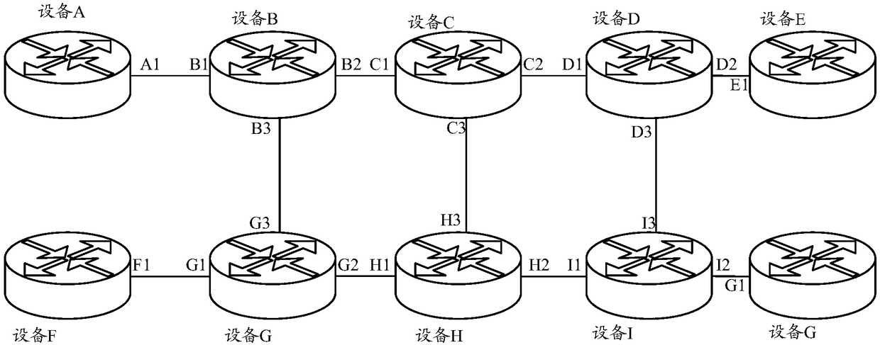 Label deployment method and device based on segment routing