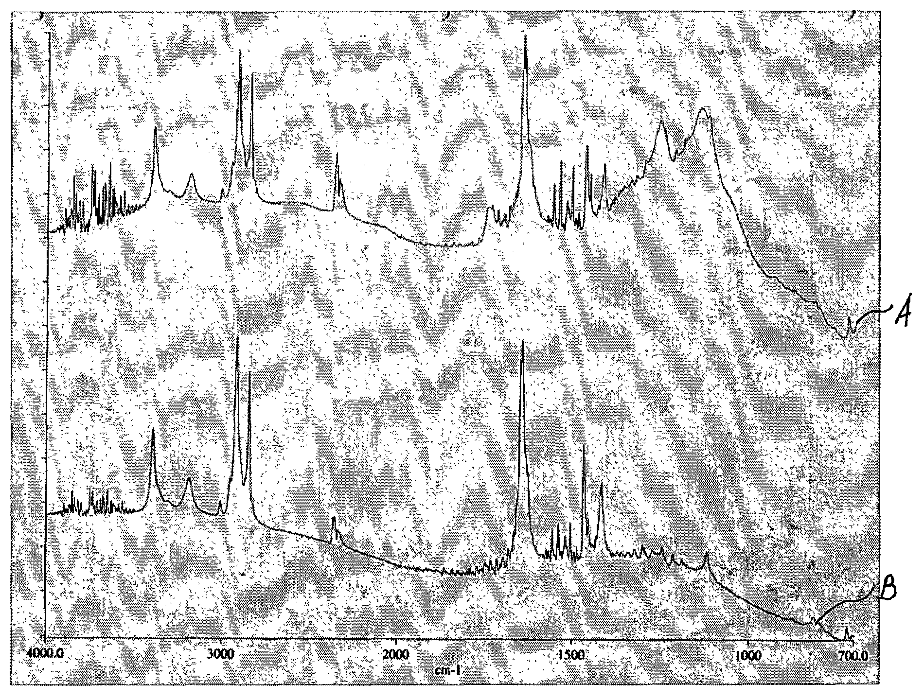 Plasma-generated coatings for medical devices and methods for fabricating thereof