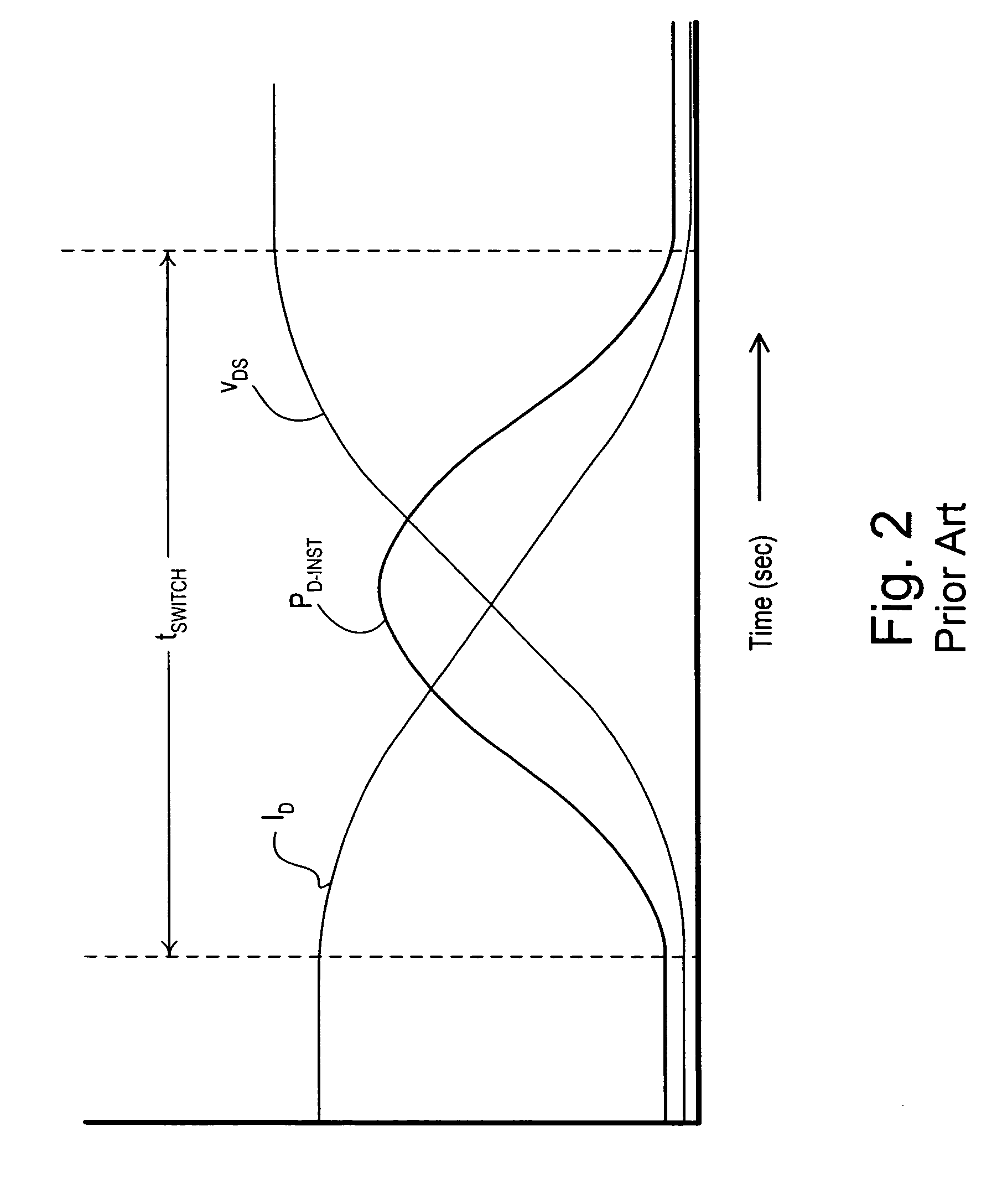 Load control device having a variable drive circuit