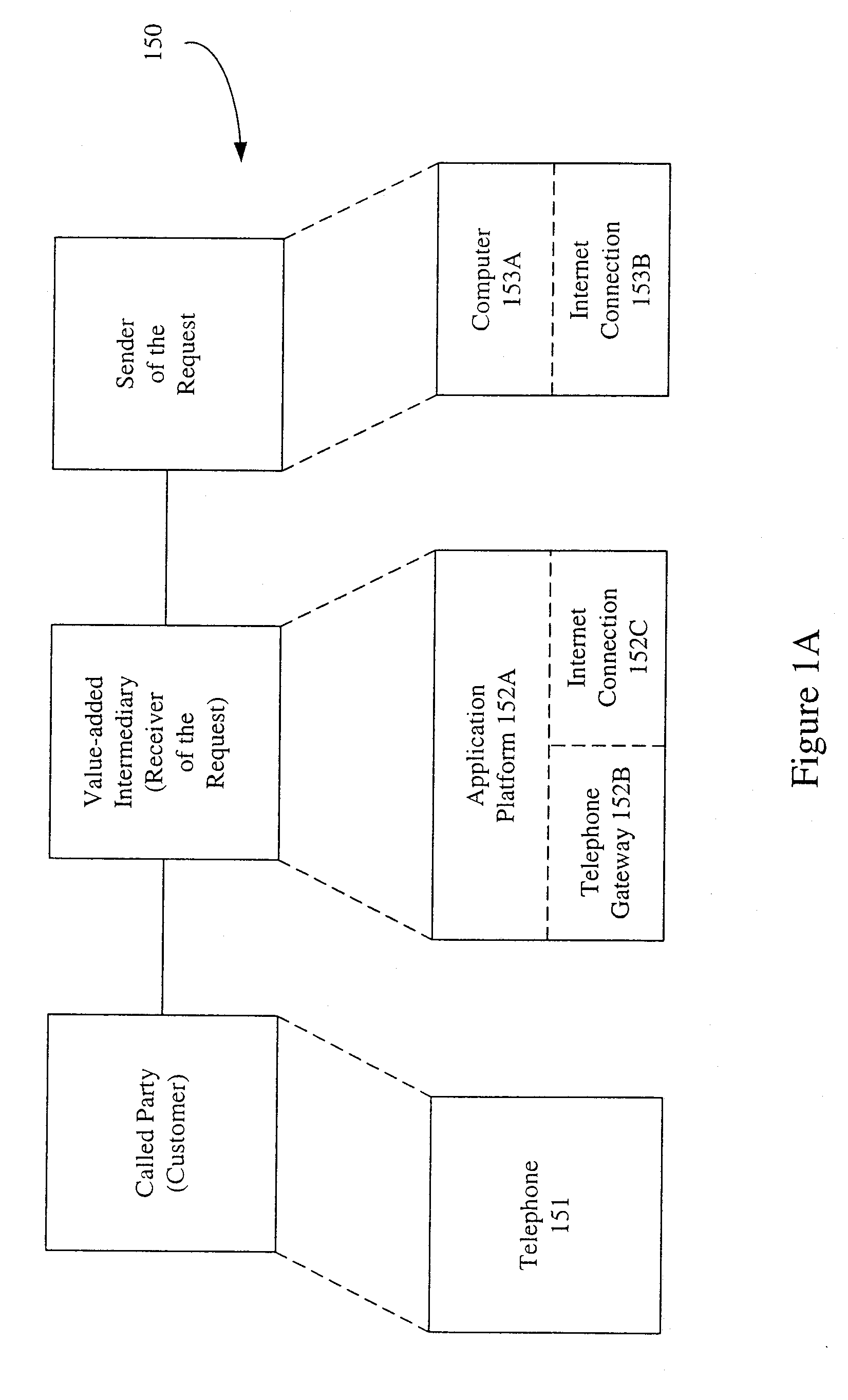 System verifying if an email request passed a policy check before initiating an interactive telephony session