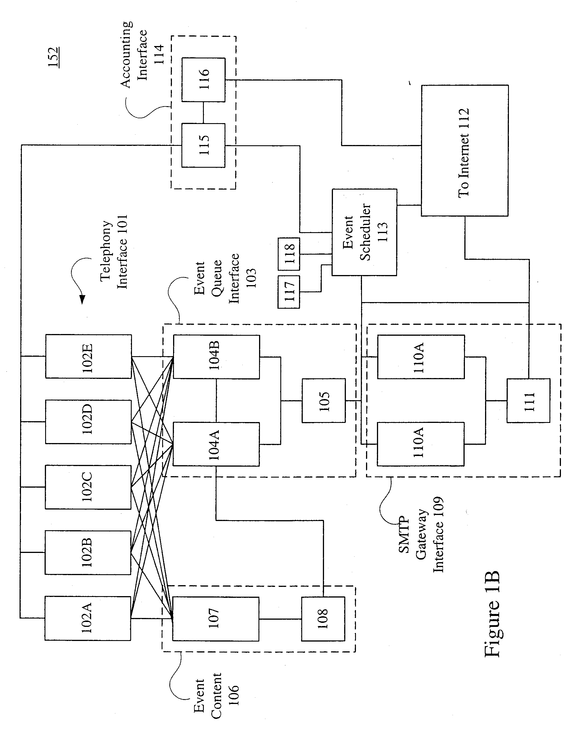 System verifying if an email request passed a policy check before initiating an interactive telephony session