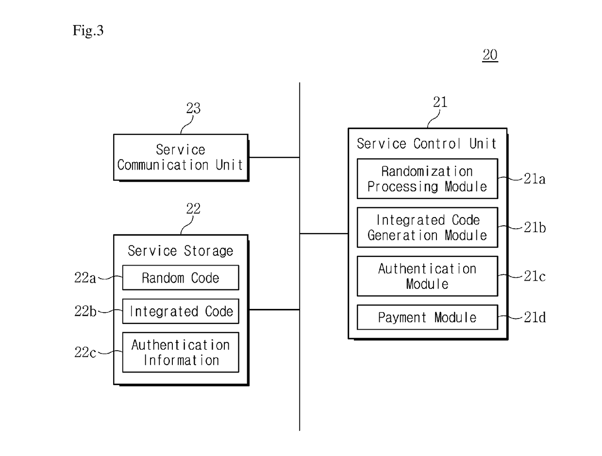 Method for supporting payment service using integrated code, and system and apparatus therefor