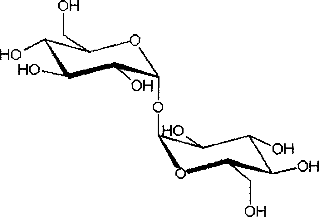 Transmission system of drug for nasal cavity of containing trehalose and byaluronic acid, and preparation method