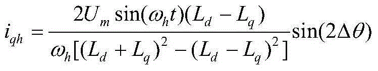 Low-cost environment-friendly motor control method