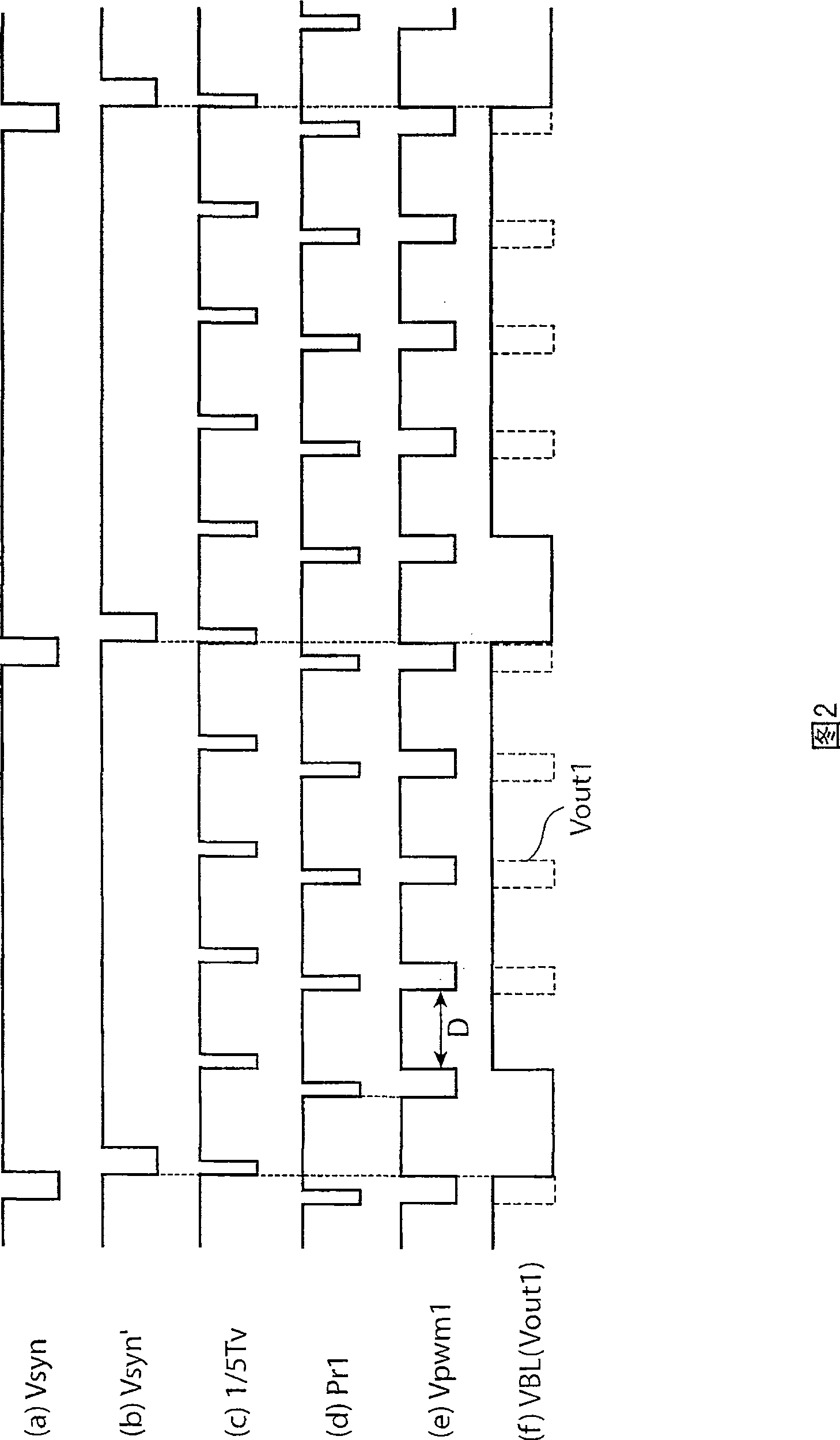 Liquid crystal display and its light source driving method