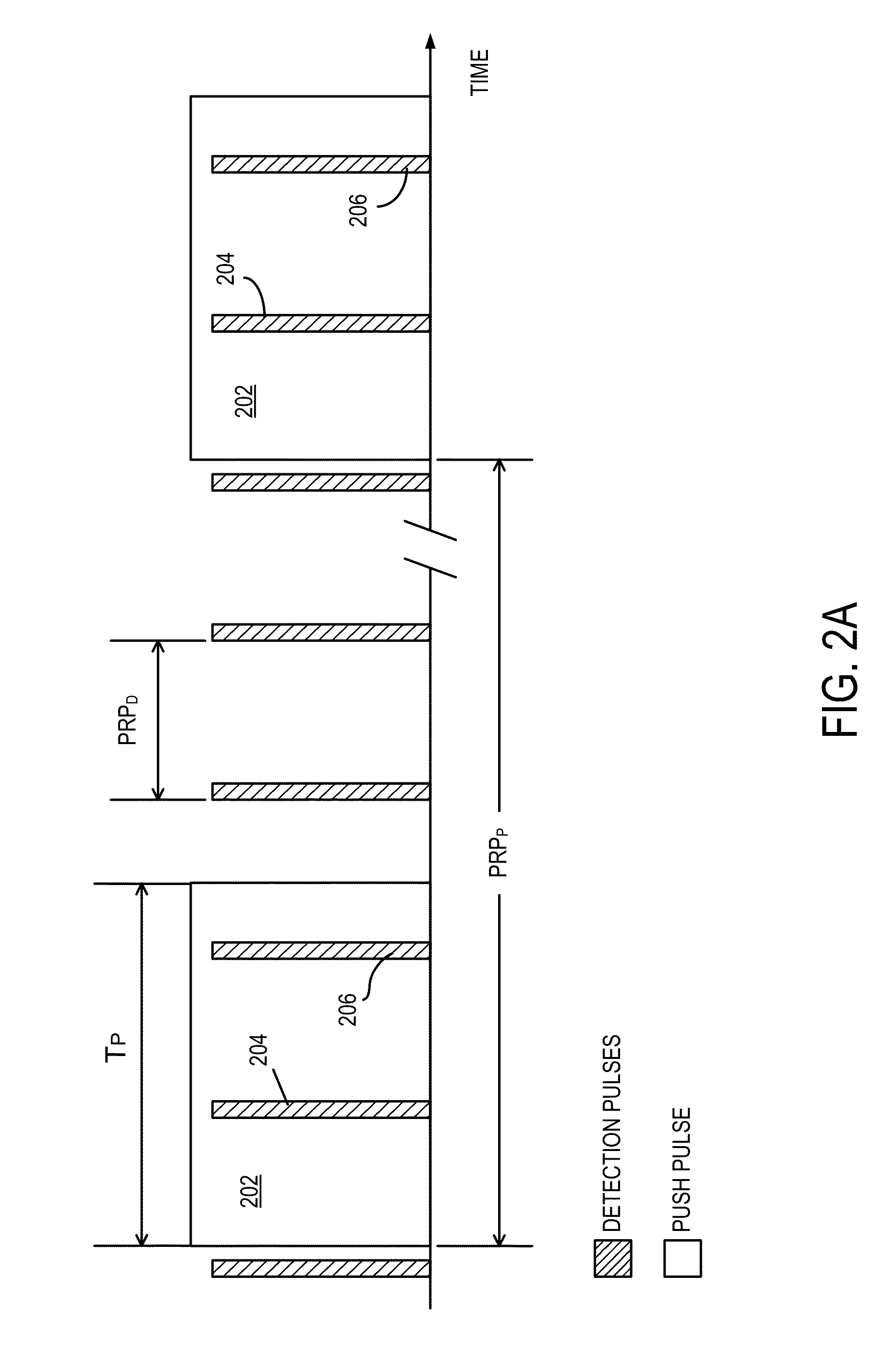 System and method for non-invasive measurement of carpal tunnel pressure