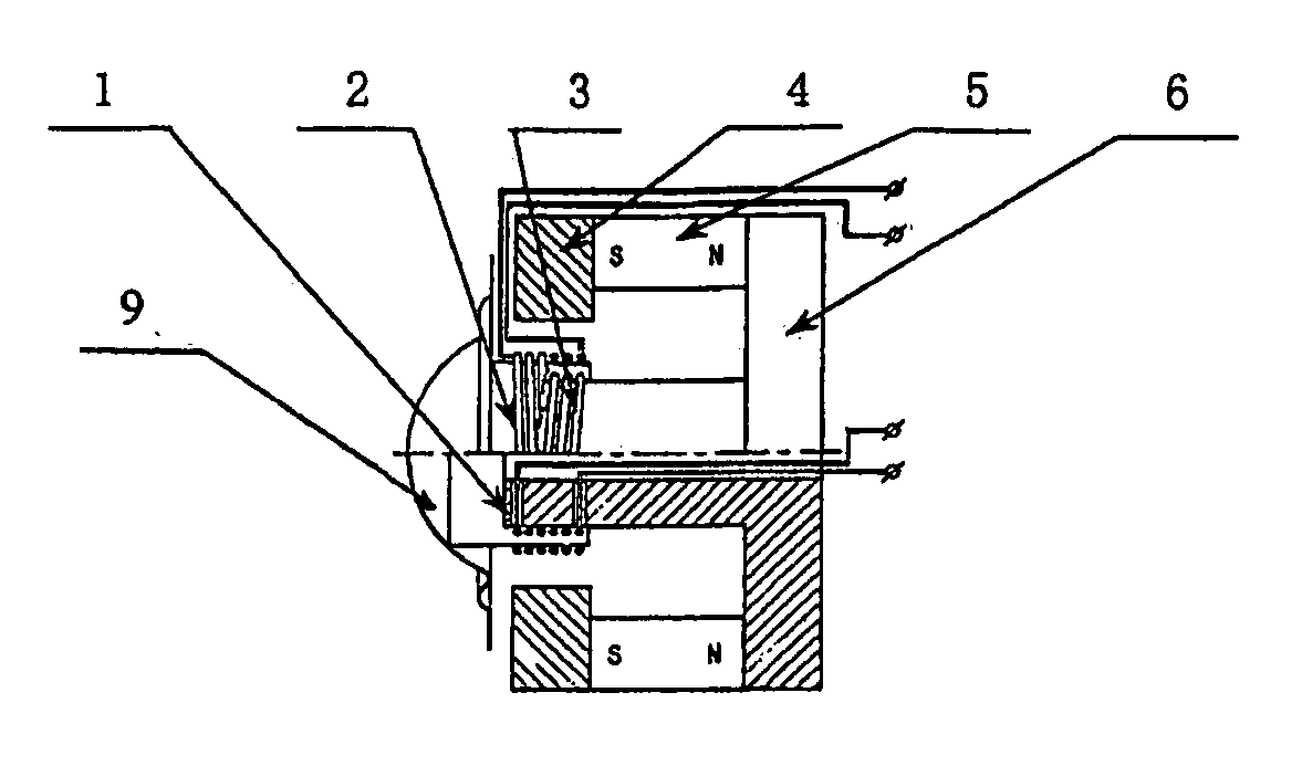 Low-inductance electromagnetic drive without driving the magnetic flux circuit