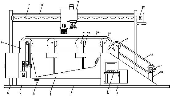 Industrial automatic coating production line