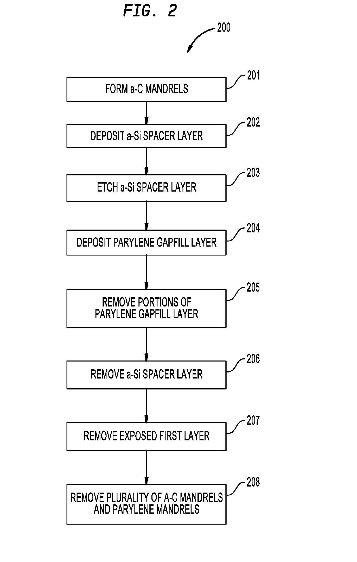 Carbon film gapfill for patterning application