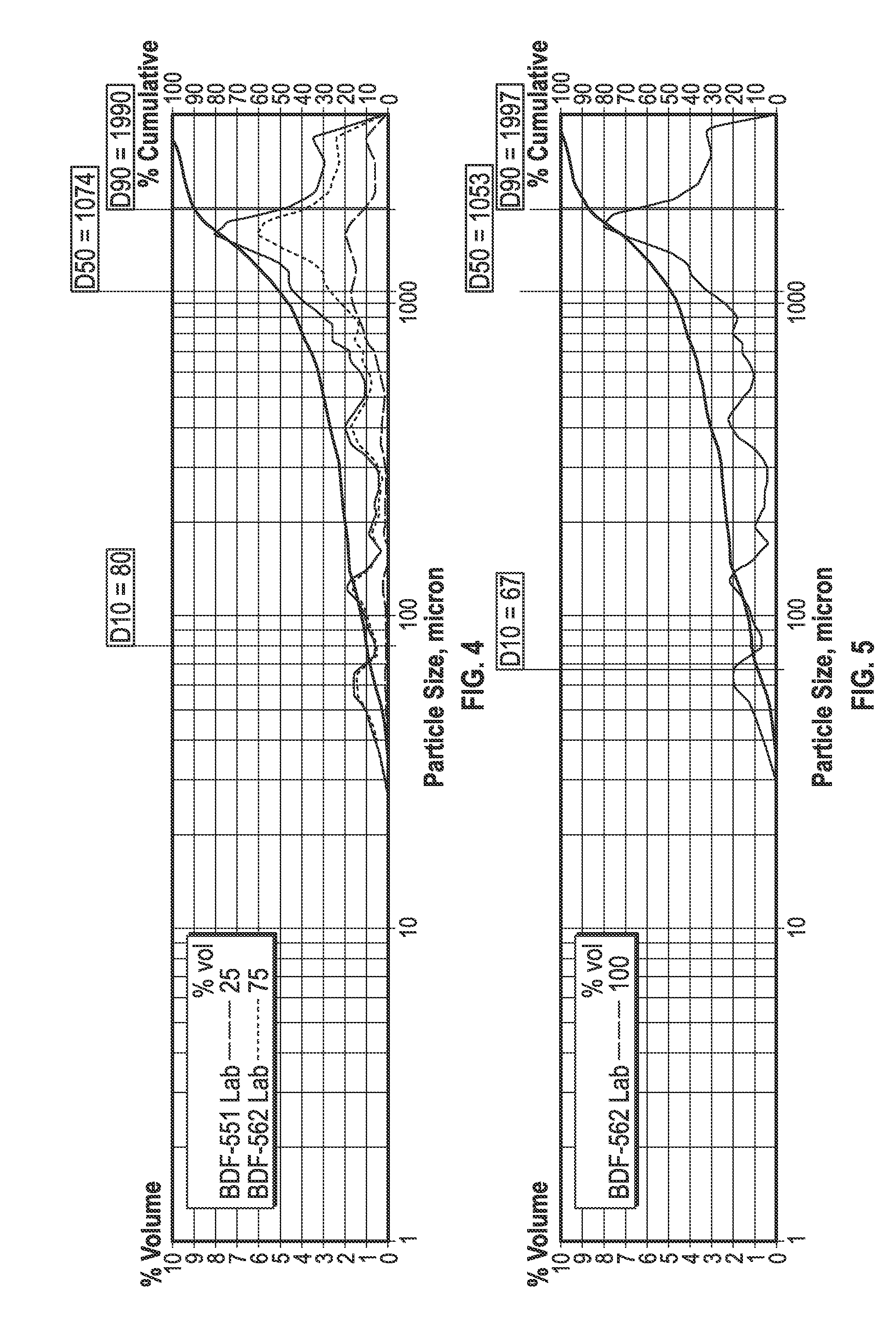 Lost Circulation Material With A Multi-Modal Large Particle Size Distribution