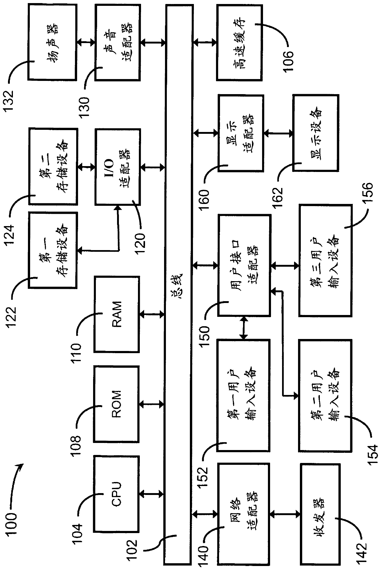 Creation of new chemical compounds having desired properties using accumulated chemical data to construct new chemical structure for synthesis