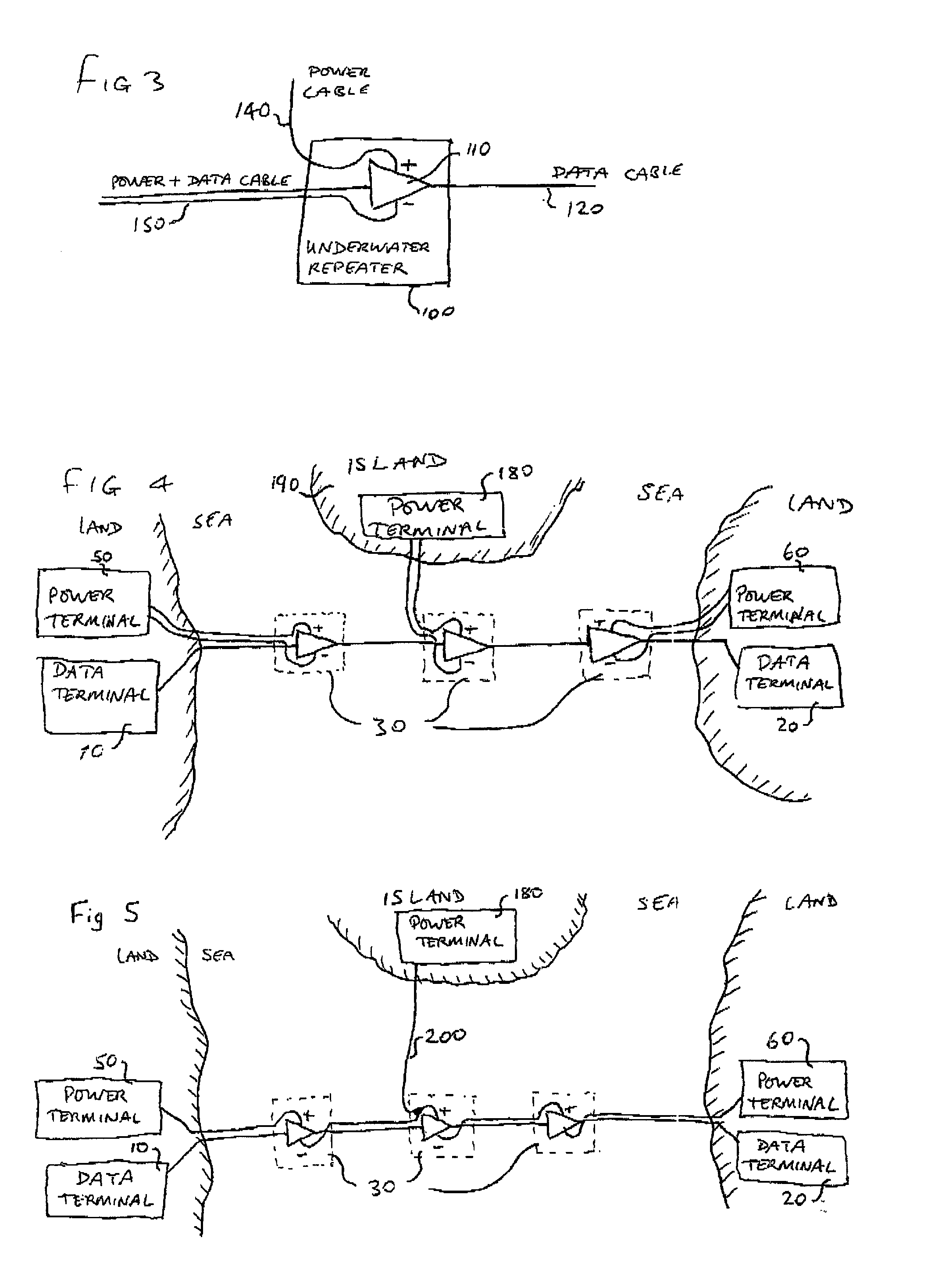 Telecommunications system power supply