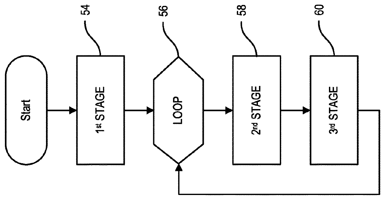 Systems for multiple legal game providers with digital ledger