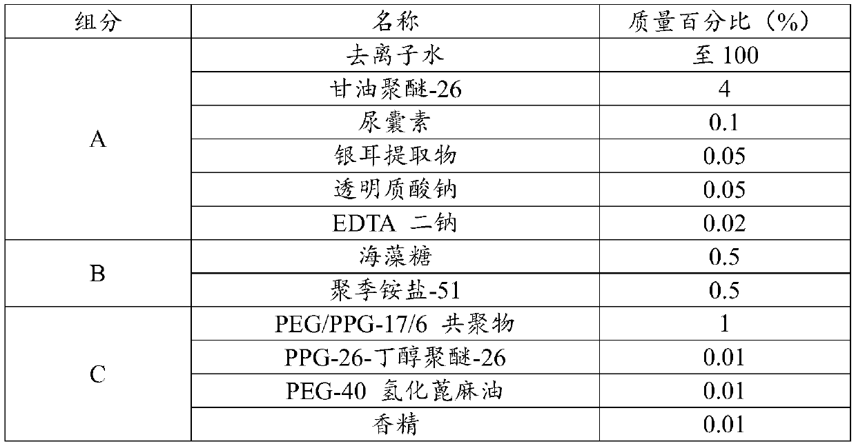 Preservative, preparation method thereof and application of preservative