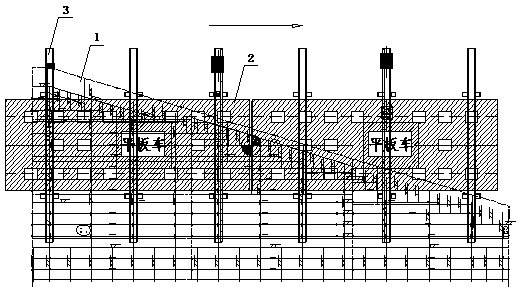 Method for conducting linkage transportation on ship master segment through flat cars