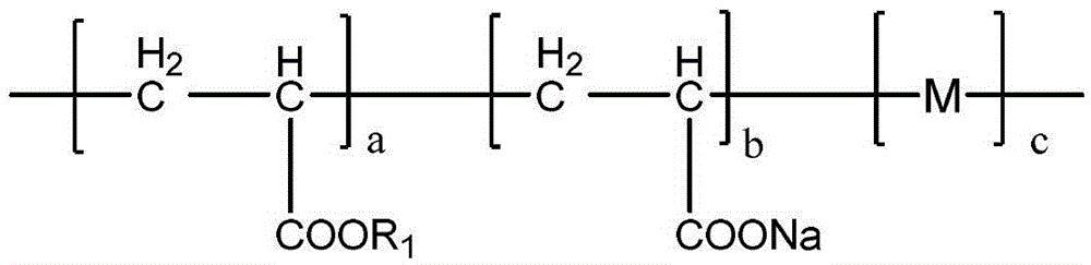 Polycarboxylate water reducer containing modified water-soluble acrylate and preparation method thereof