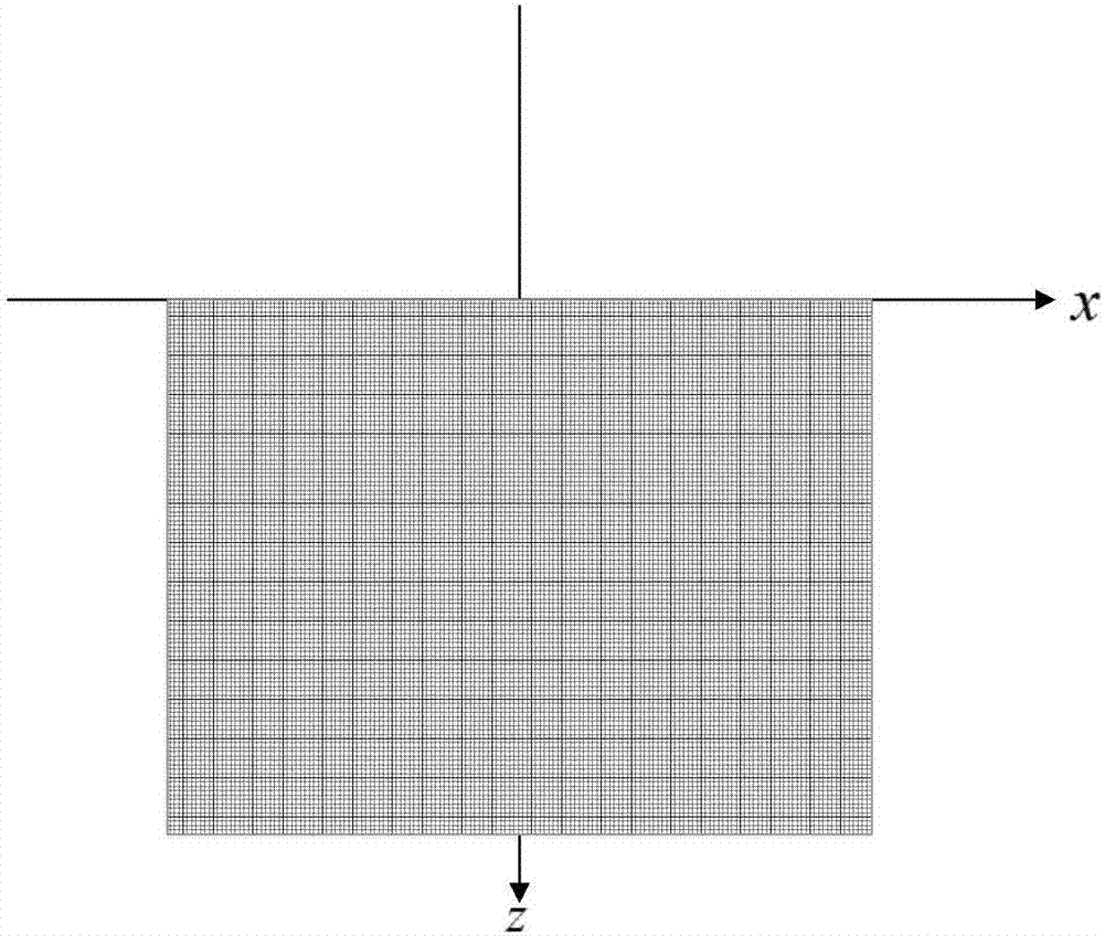 Method for calculating two-dimensional body gravity anomaly