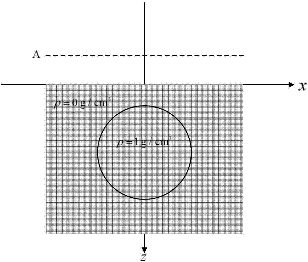 Method for calculating two-dimensional body gravity anomaly