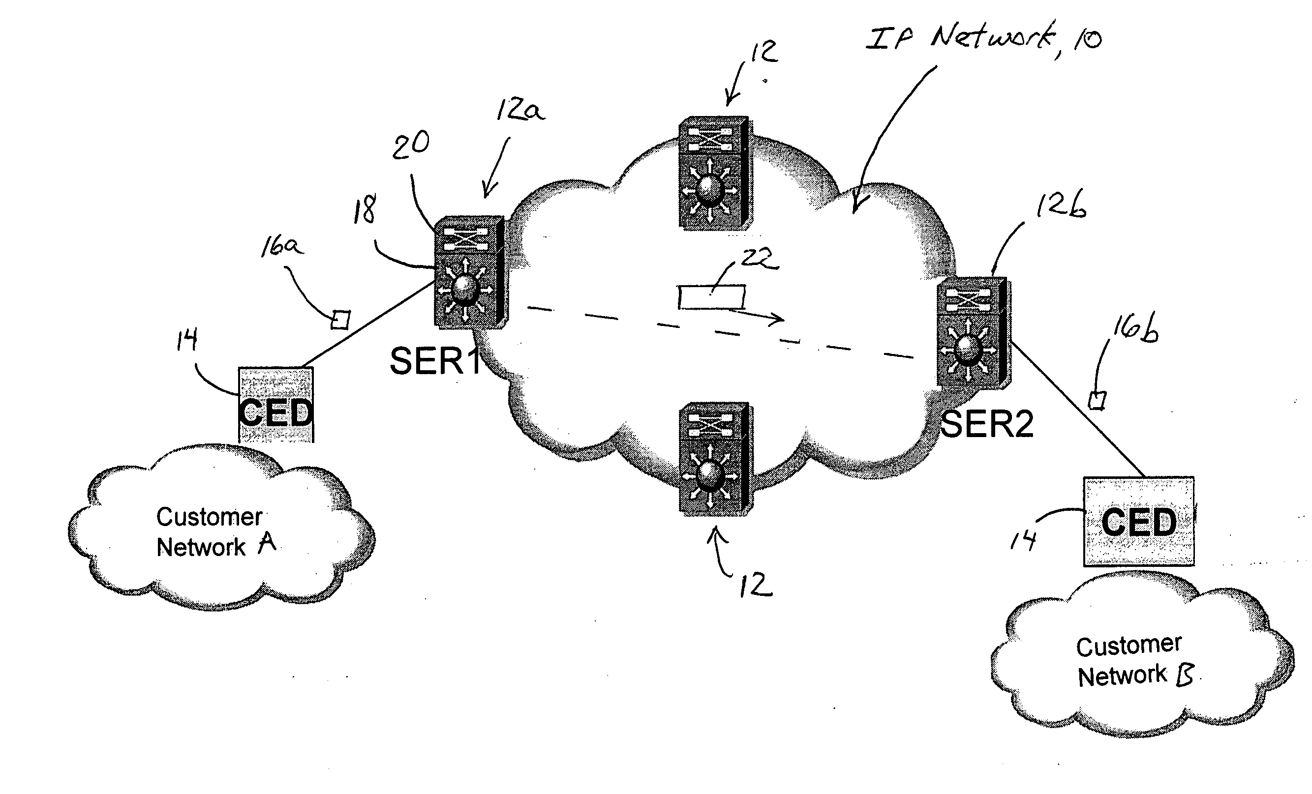 Network edge device configured for adding protocol service header identifying service encoding of IP packet payload