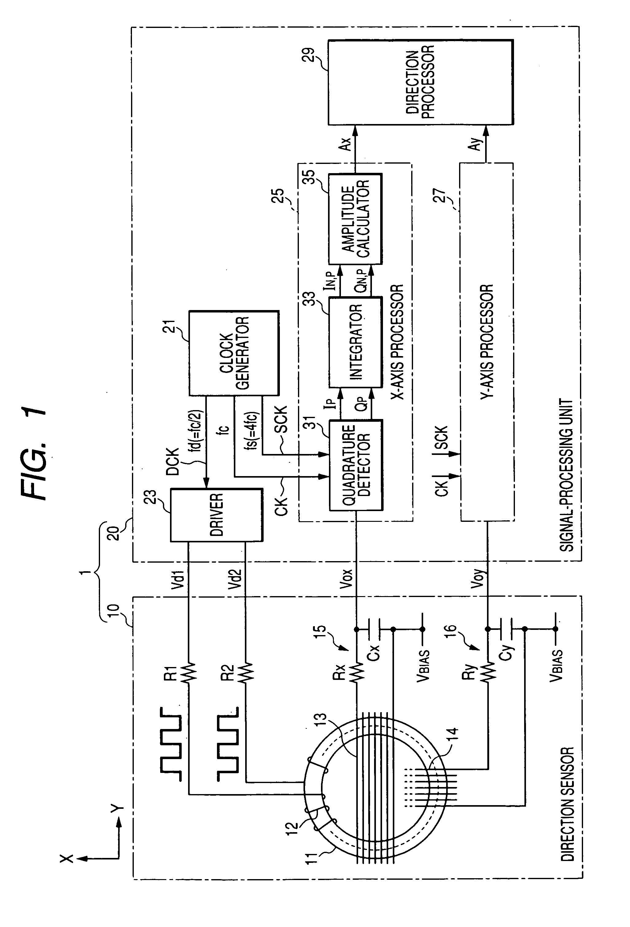 Signal-processing unit for fluxgate magnetometers