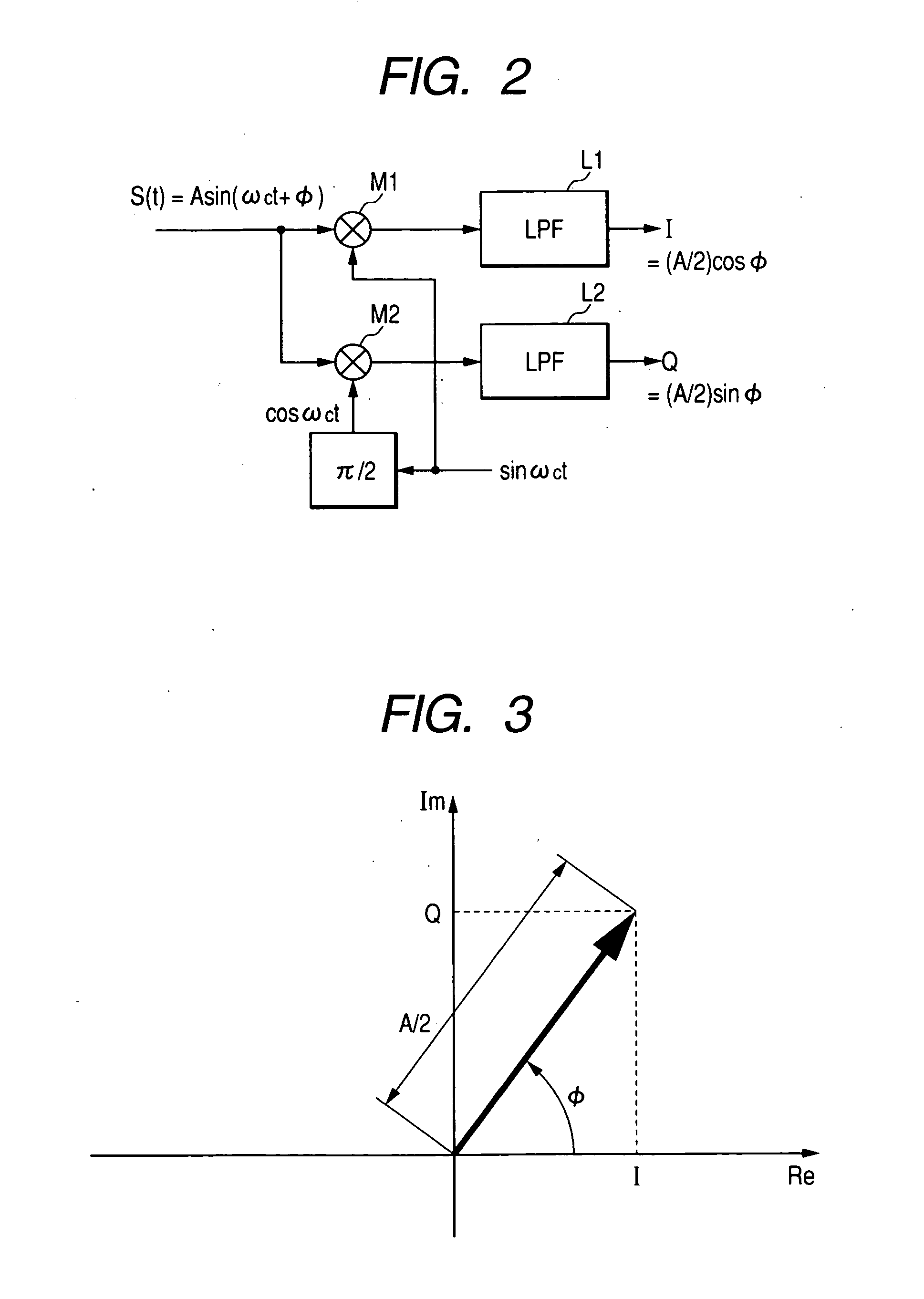 Signal-processing unit for fluxgate magnetometers