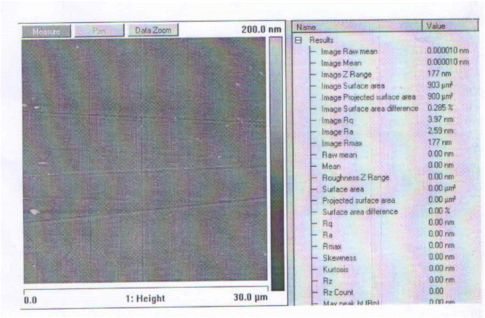 Normal-temperature-cured polytetrafluoroethylene-modified high-solid-content automobile varnish and preparation method thereof