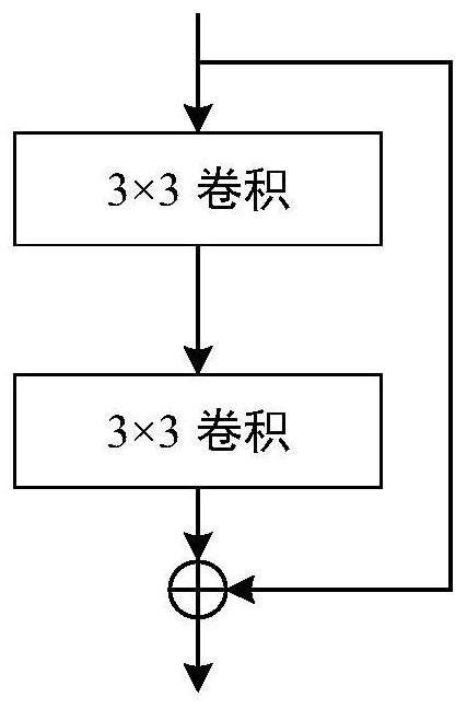 A Binocular Stereo Matching Method Based on Joint Upsampling Convolutional Neural Network