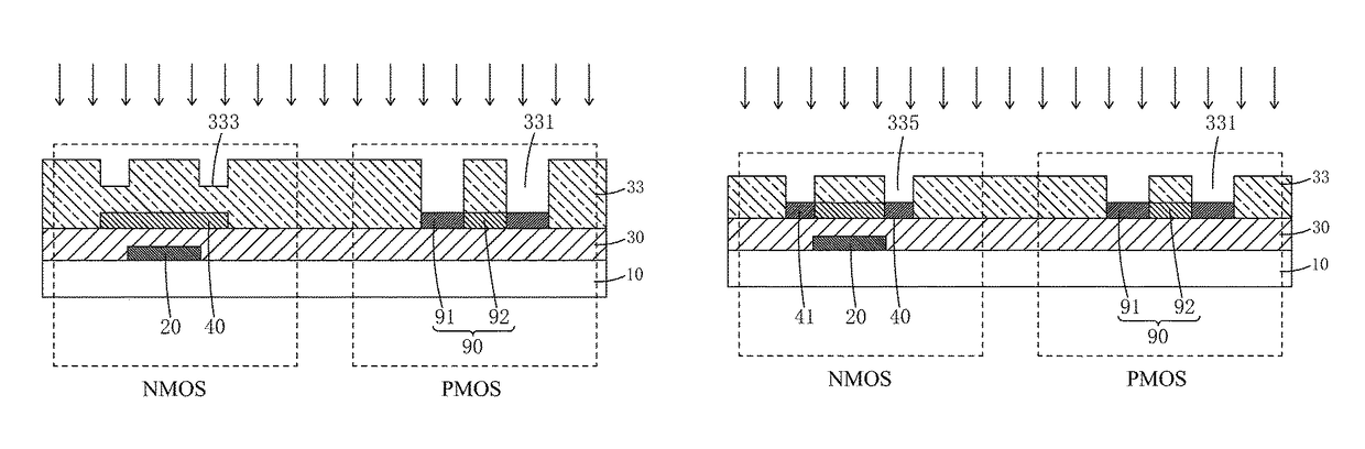 Manufacture method of LTPS array substrate